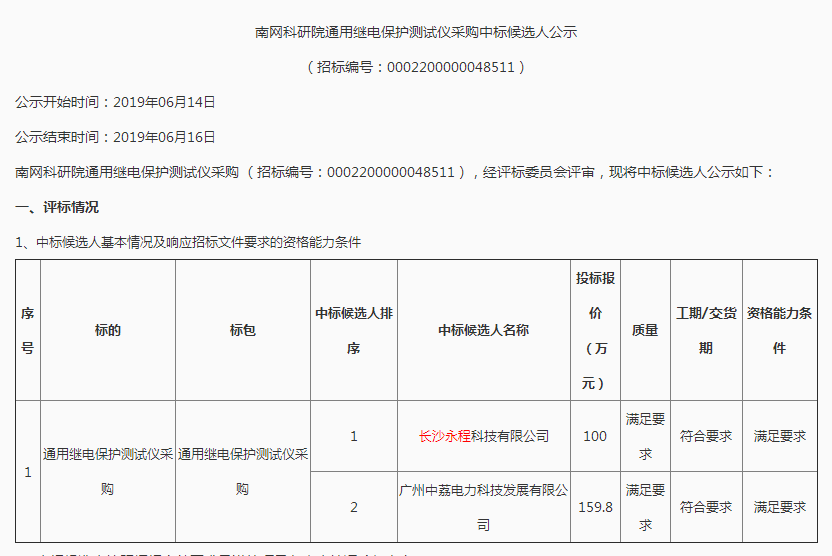 长沙永程科技有限公司,继电保护,合并单元,电子式互感器,智能变电站,数字测试仪,光数字万用表,手持式测试仪,报文分析仪,智能终端,MU